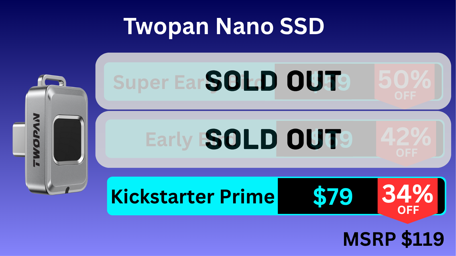 Twopan Nano-World's Smallest SSD with Fingerprint by Twopan