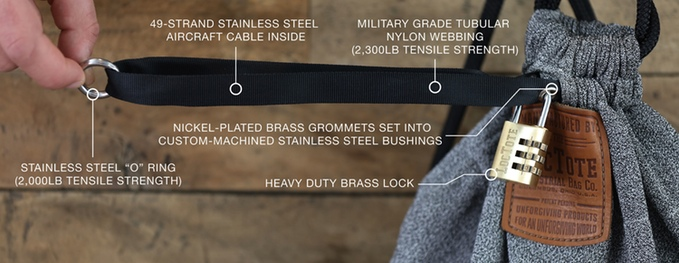 Flak Sack: The Theft-Resistant Drawstring Backpack by Os Nolk