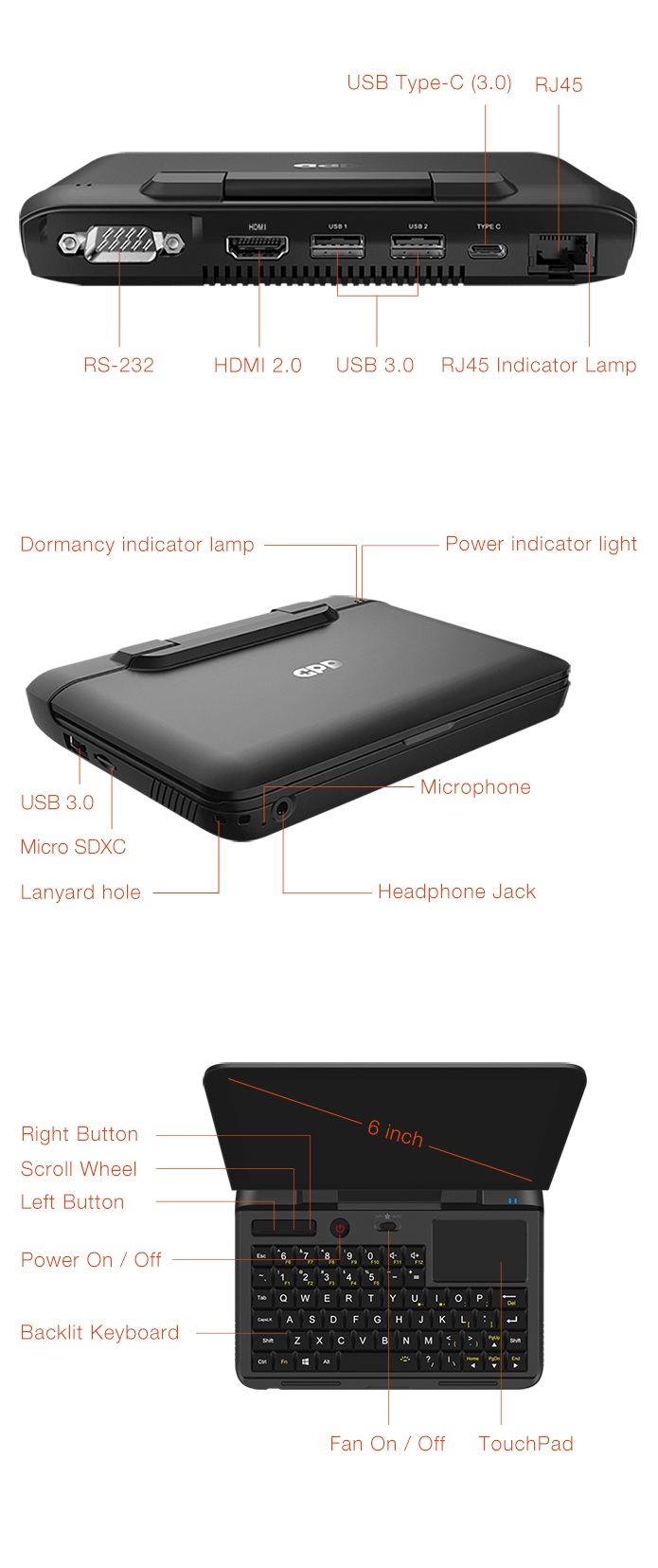 GPD MicroPC, 6-inch Handheld Industry Laptop by GPD HK - Indiegogo