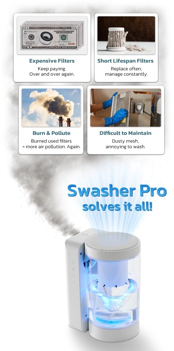 Swasher Pro: Filterless Air Purification by Sunun Lee - Indiegogo