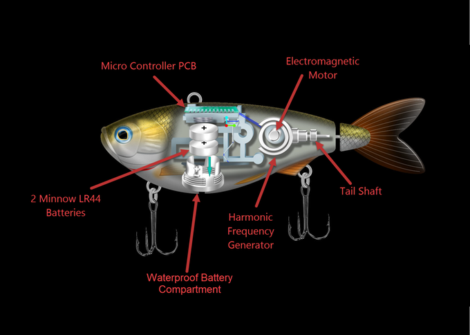 The Worlds 1st Fully Motorized Fishing Lure by David Tye - Indiegogo