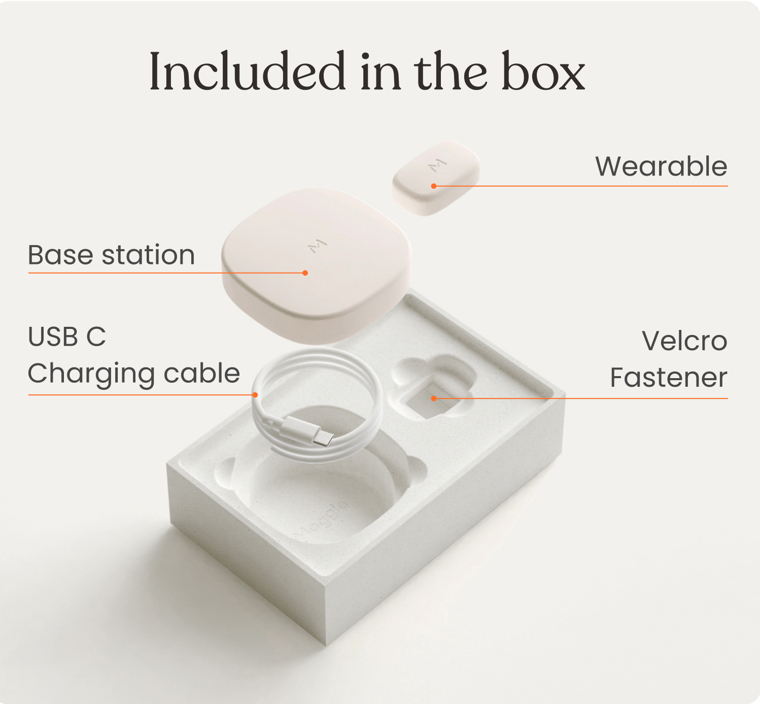 Moggie: the smart wearable device for cats by Moggie - Indiegogo