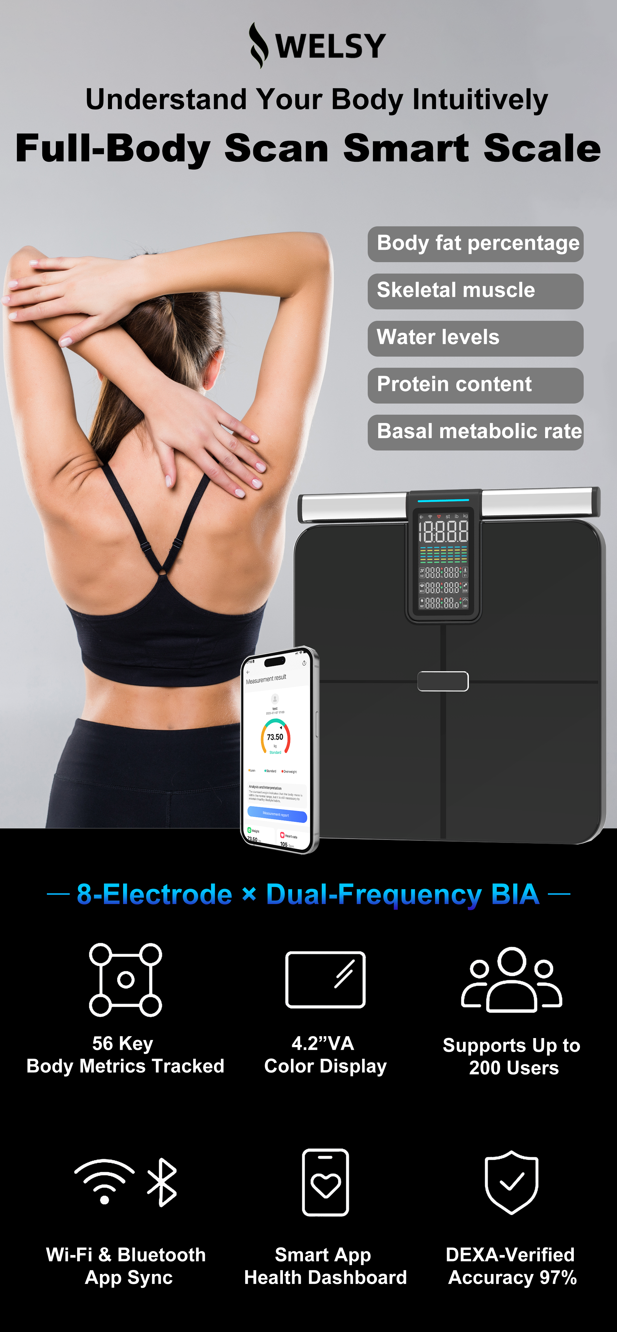 Track 56 Metrics with This Full-Body Scan Scale by WELSY TECH - Indiegogo