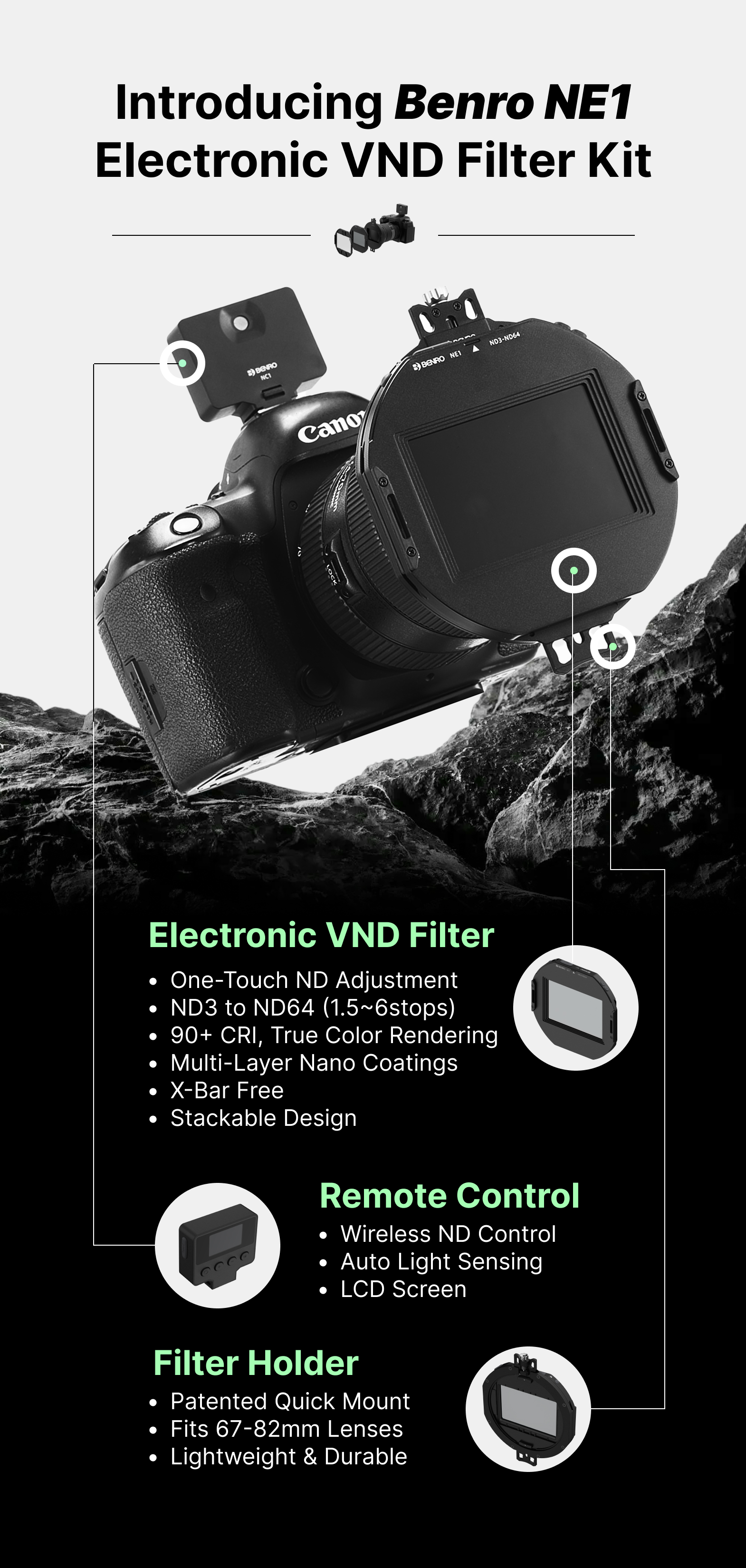 Benro Master 150mm Filter Holder Set for Canon TS-E 17mm f/4L lens