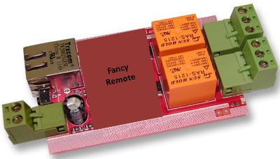 Fancy Remote: Control your home with your Mobile Device by FancyRemote ...