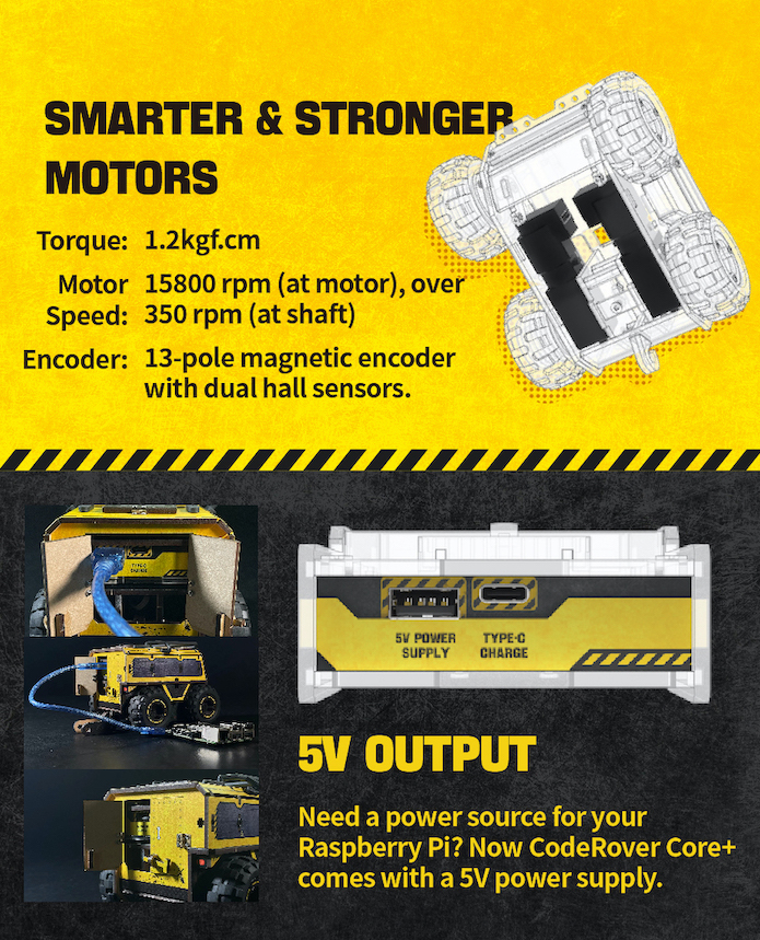 CodeRover ATV & Snowcat - DIY Robot Kits by Edify Robotics - Indiegogo