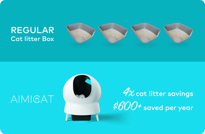 Aimicat, The Best Automatic Cat Litter Box by Aimicat - Indiegogo