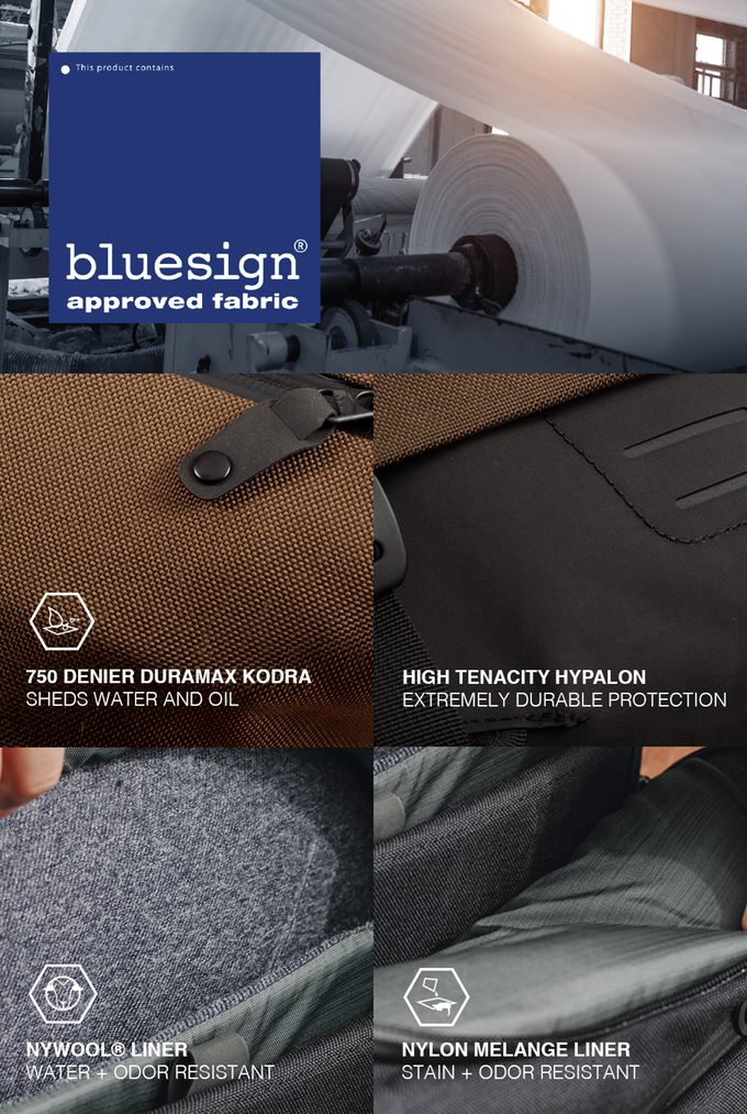 Prima System: The Ultimate Modular Travel Pack by Cavin Nicholson ...