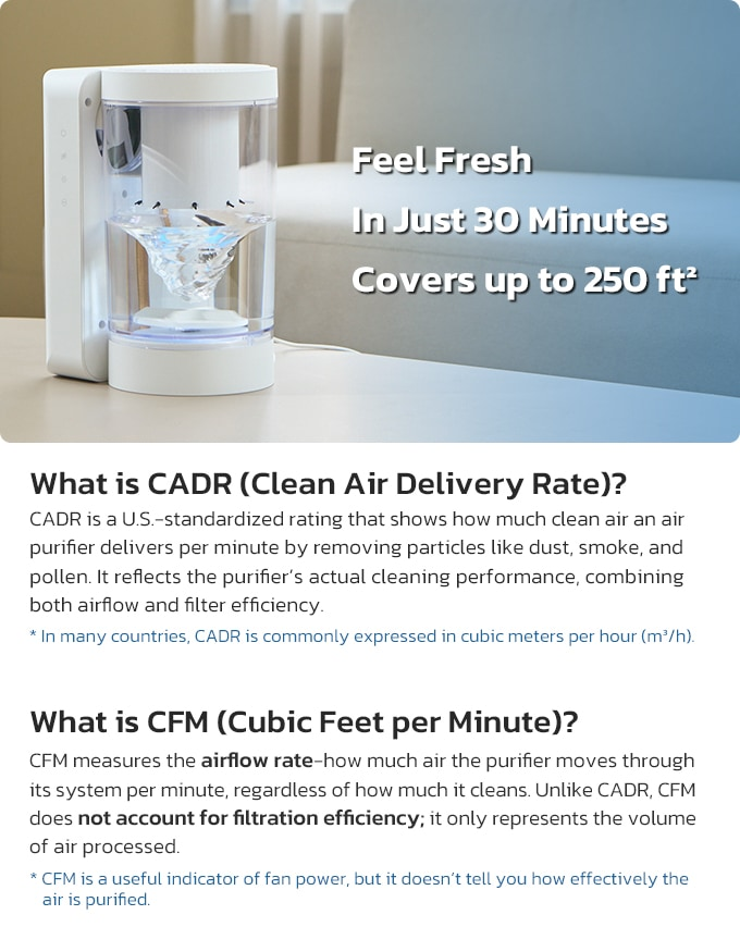 Swasher Pro: Filterless Air Purification by Sunun Lee - Indiegogo