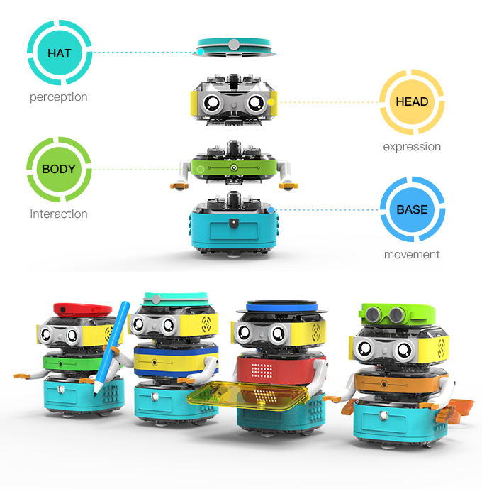 TacoBot : Stackable Coding Robot for Kids by RoboSpace - Indiegogo