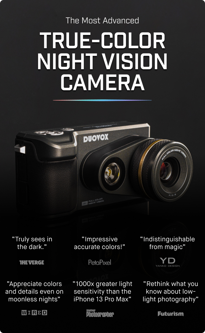 Sales Now Ended - Duovox Mate Pro NIGHT VISION by Duovox Mate Pro