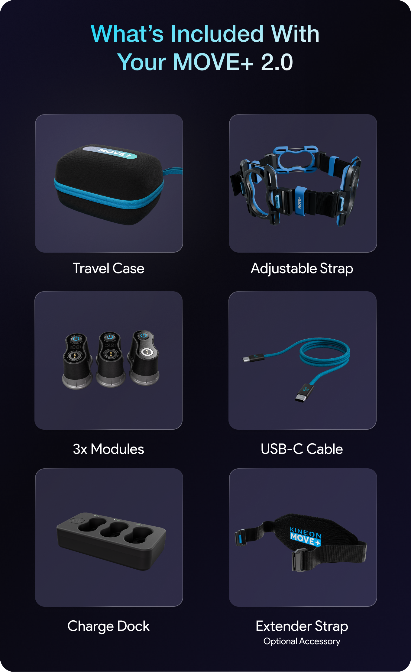 The all new MOVE+ 2.0 | Pain Relief Backed by Science by Kineon - Indiegogo