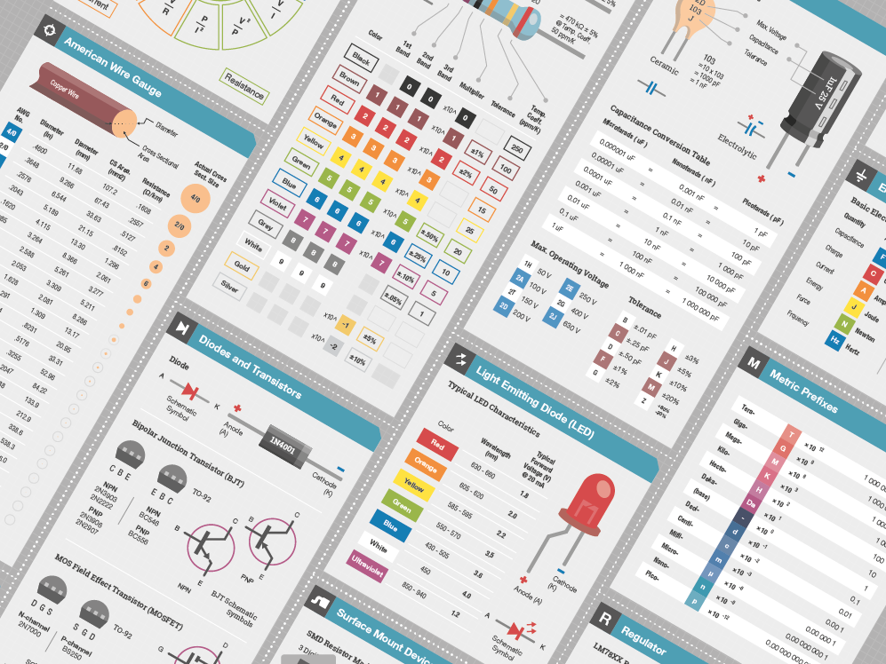 TinkrPostr: Basic Electronics Reference Posters by Joseph Ricafort ...