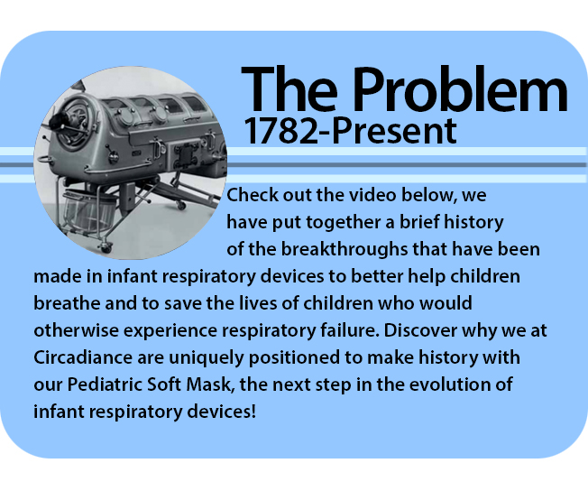 Preterm Face Mask Give Babies Breath: Innovative Pediatric Mask by Lindsay Daniels ...