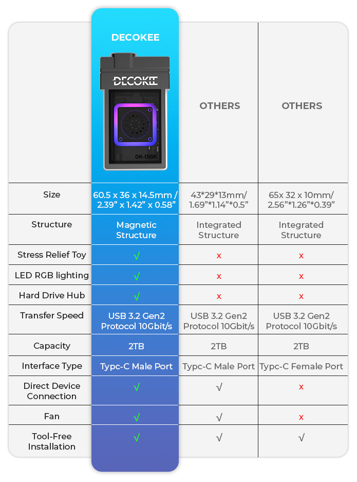 Aegis Geekvape No Coil Detected Why Does My Geek Vape Say No Atomizer?