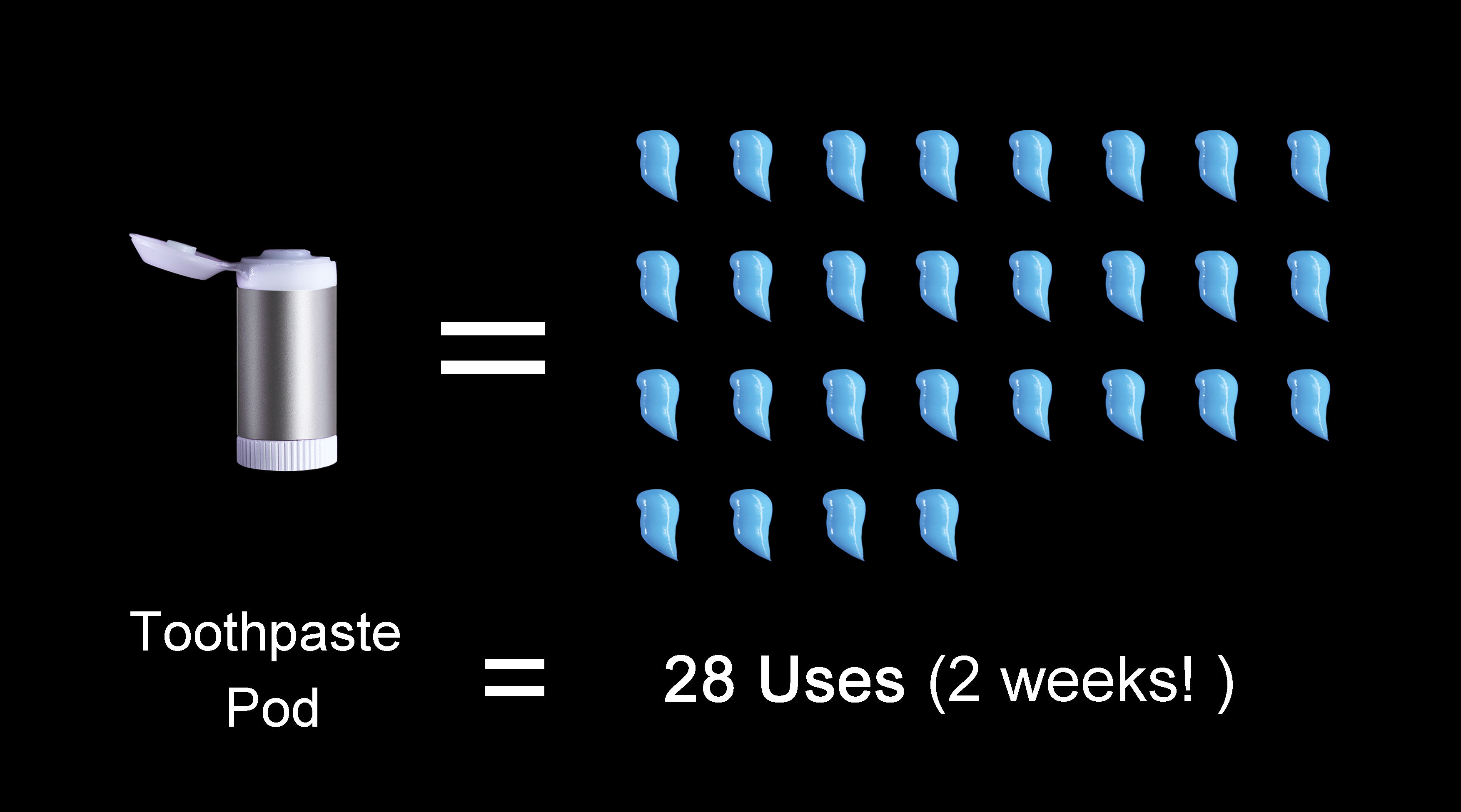 Dentrekx: The Next Generation Travel Toothbrush by BESTYIHON - Indiegogo