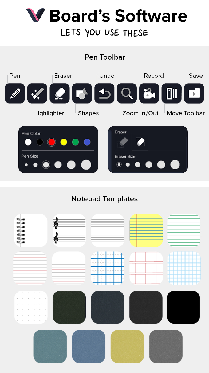 VBoard: Turn Your Dull Display Into A Touchscreen by ZEROi LAB - Indiegogo