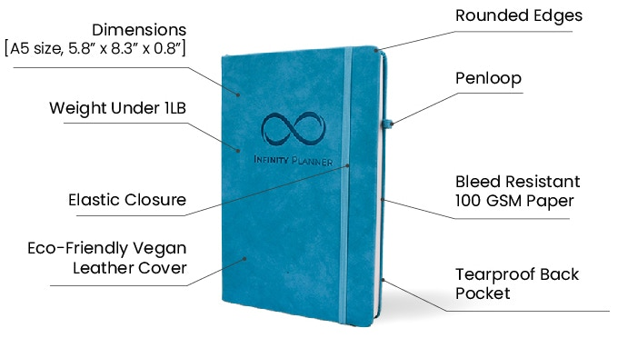 Infinity Planner - More than Just a Planner by Riddhi Shah - Indiegogo