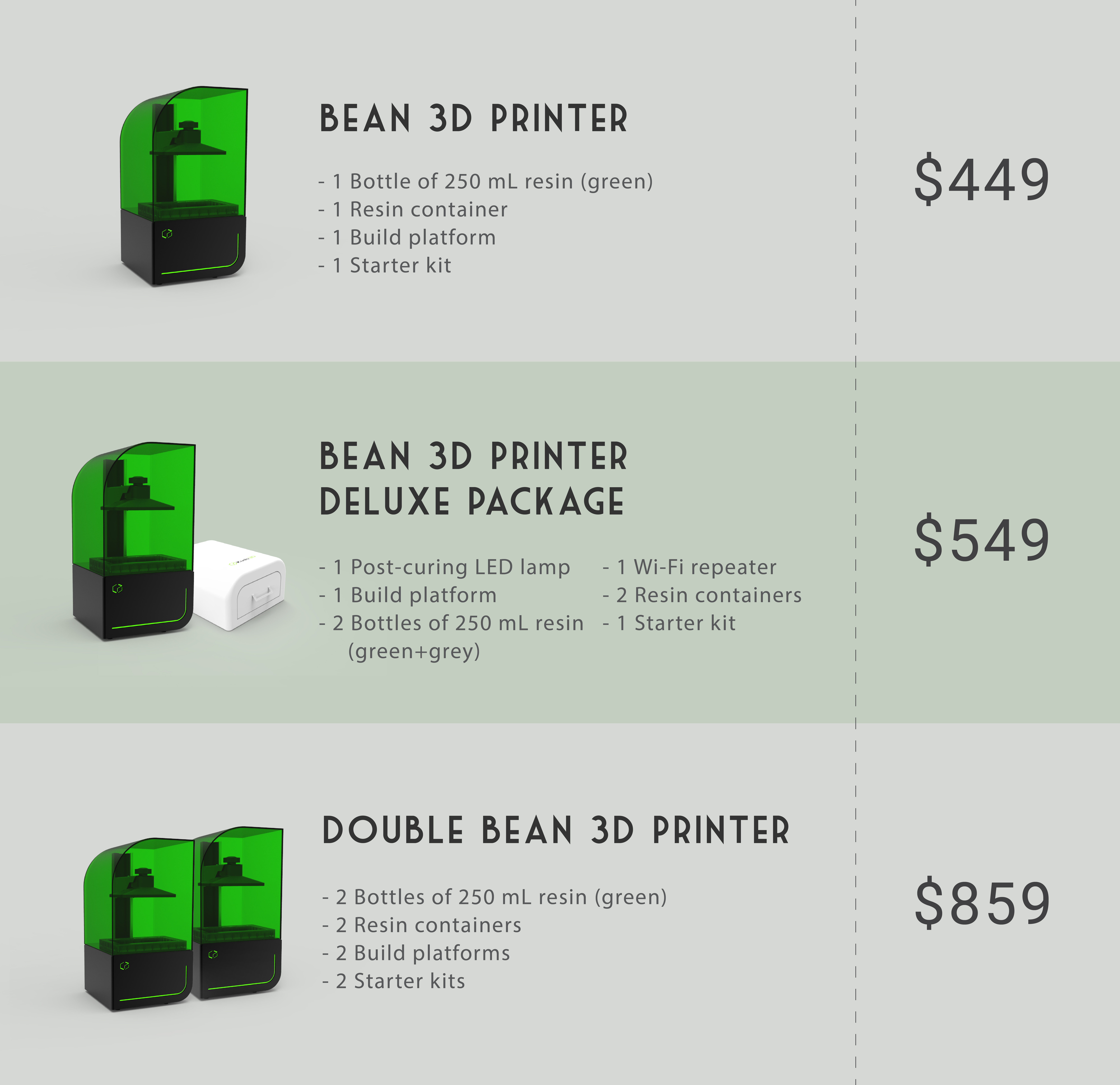 Bean: The Ultimate Consumer SLA 3D Printer by Kudo3D Inc - Indiegogo