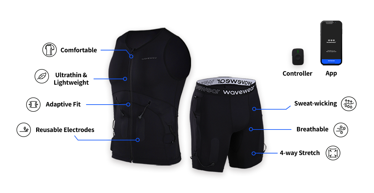 ElecSuit: e-Haptic Suit for EMS Workout & VR Games by Wave Wear