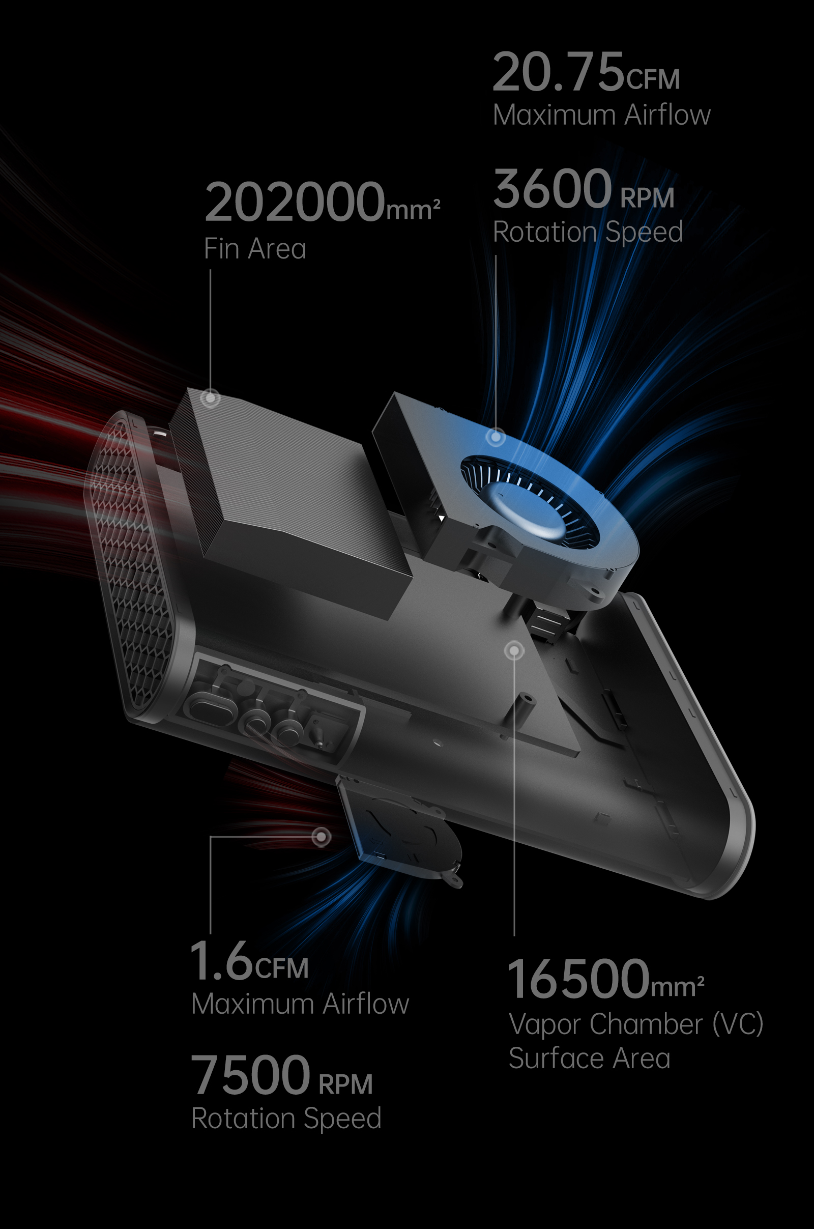ONEXGPU 2: Ultimate eGPU with AMD Radeon RX 7800M by OneXPlayer