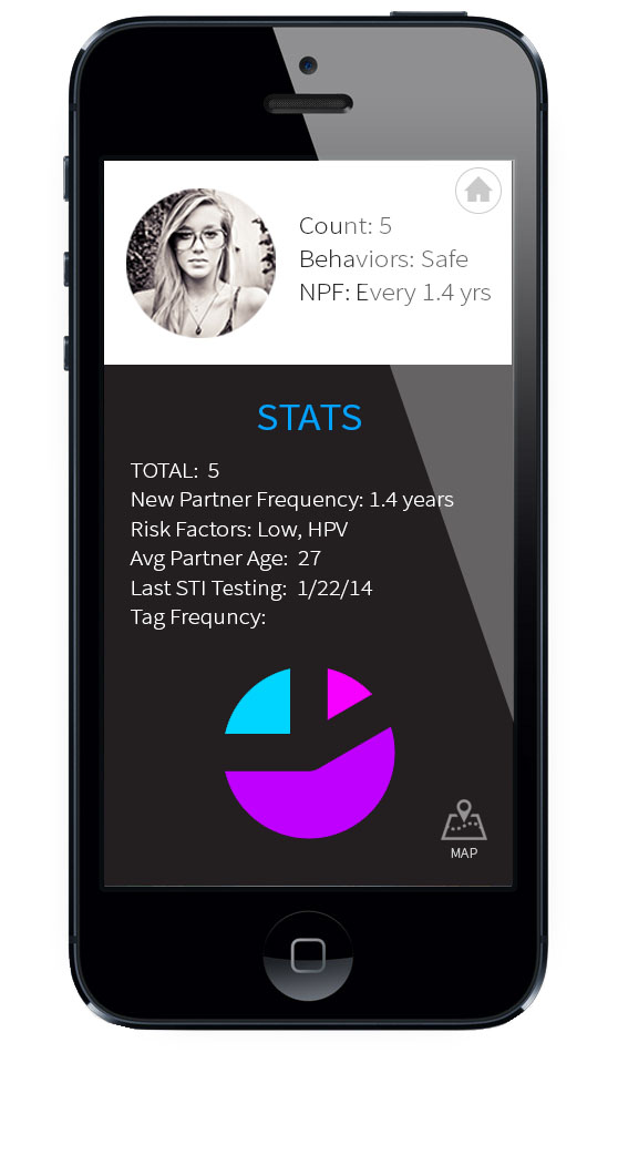 BodyCount: Reproductive Health App by Jen Clarke - Indiegogo