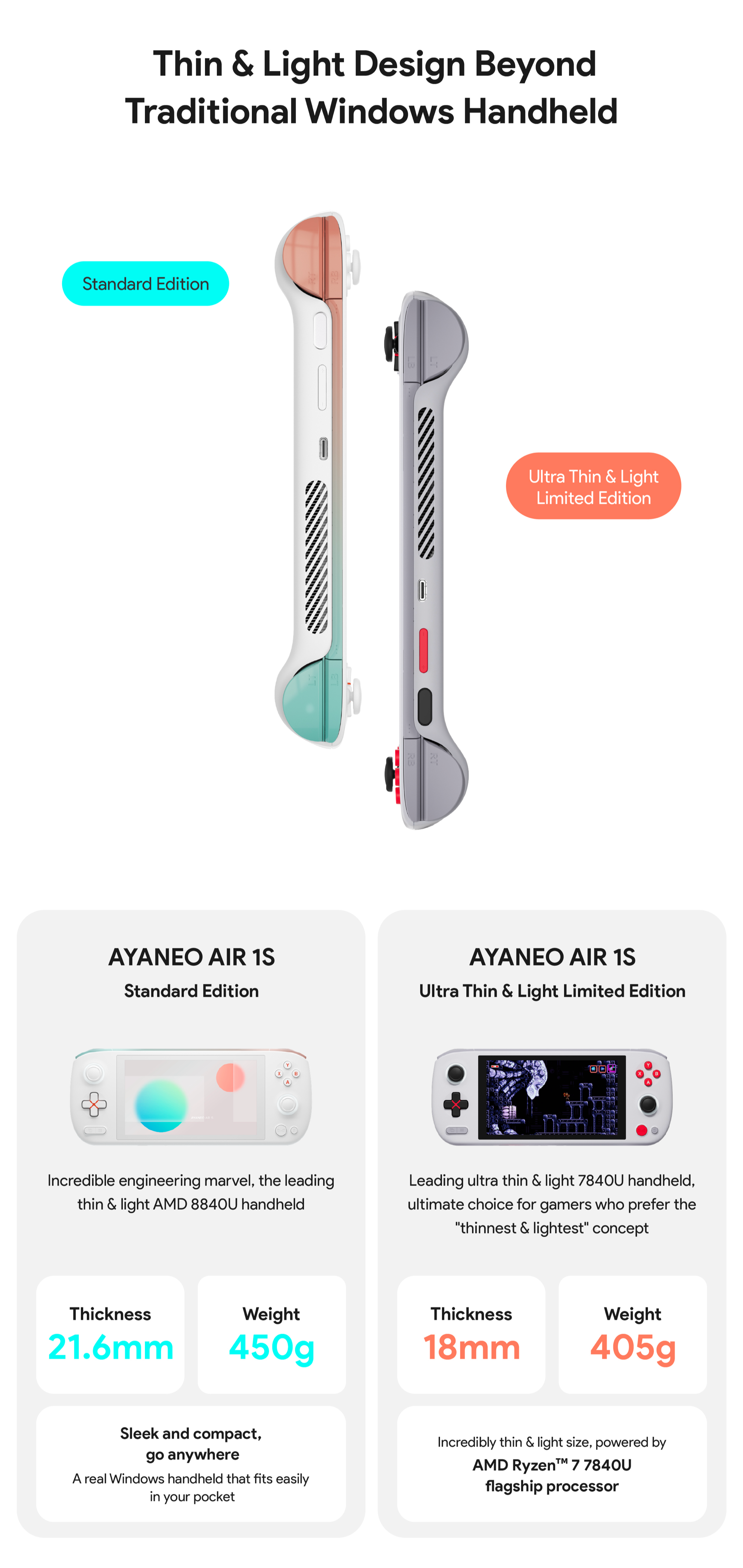 AYANEO AIR 1S: Light &Thin OLED AMD 8840U Handheld by AYANEO 