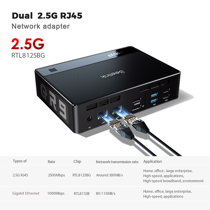 Beelink GTR5 Series Mini PC 本体 Beelink GTR5 Series Mini PC 本体