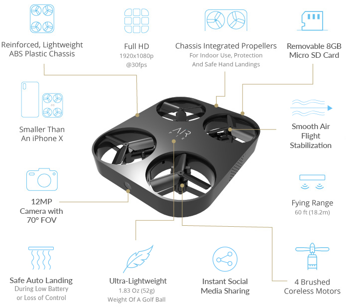 Your Pocket-Sized Aerial Photographer - AIR PIX by AirSelfie