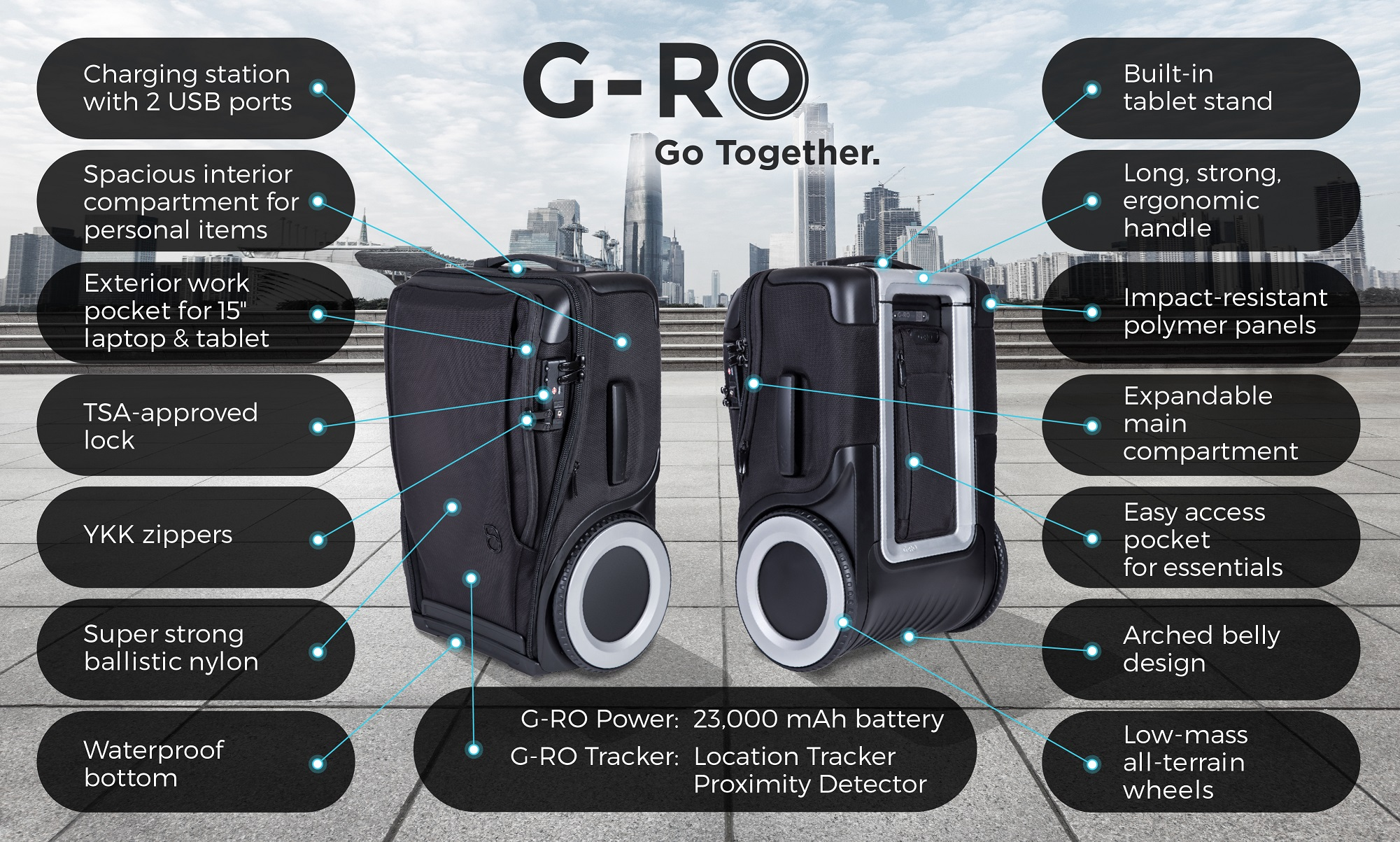 G-RO: Revolutionary Carry-on Luggage by ken hertz - Indiegogo