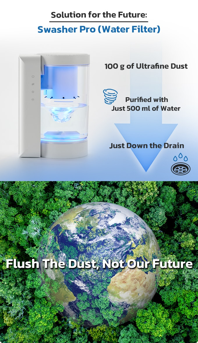 Swasher Pro: Filterless Air Purification by Sunun Lee - Indiegogo