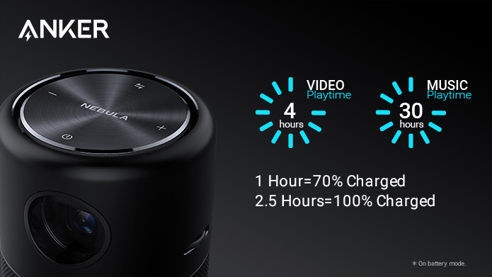 Capsule: The World's Most Advanced Pocket Cinema by Nebula Team