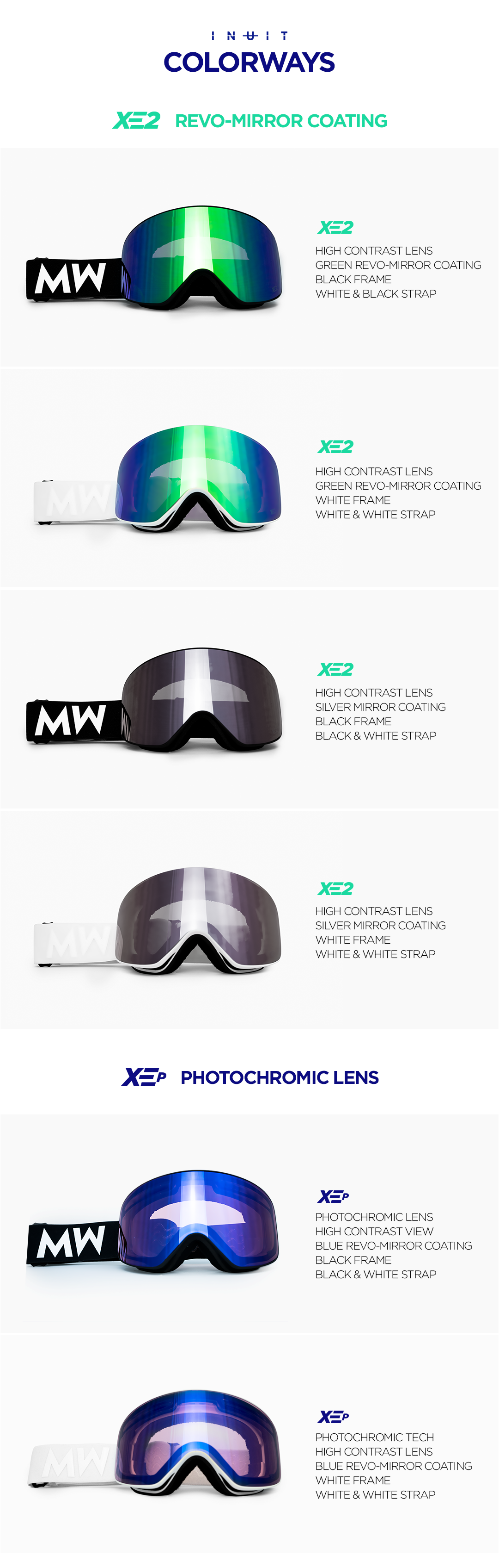 INUIT - Worlds most advanced Snow Goggle lenses by Morten Heick