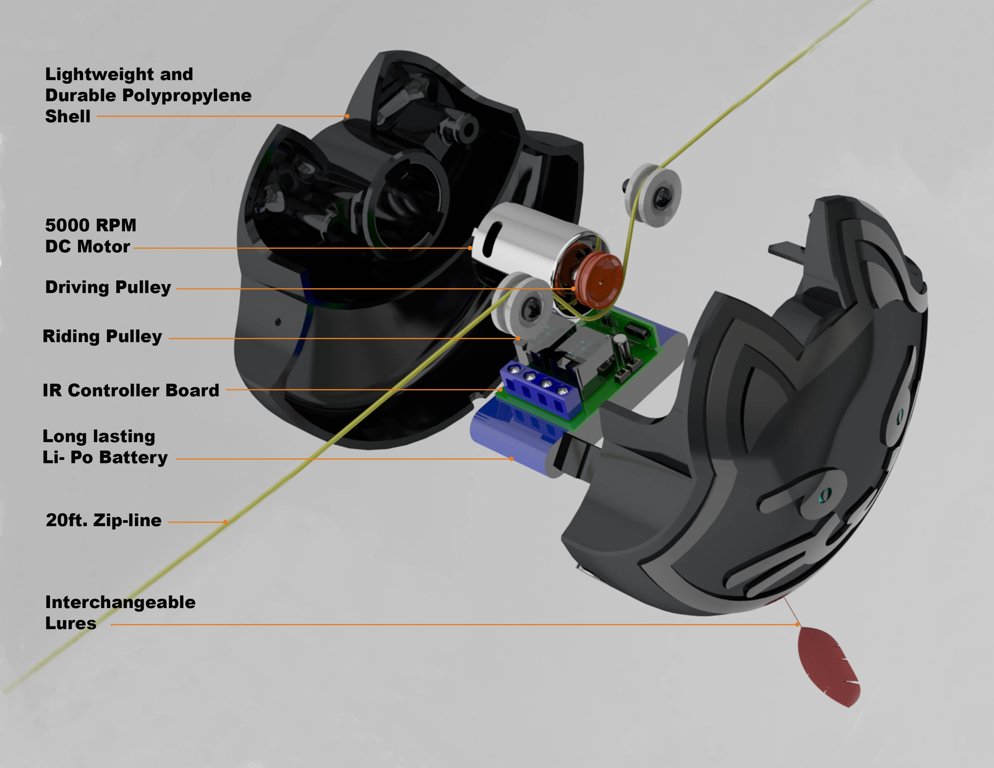 The Ultimate Kat Toy by The Ultimate Kat Toy - Indiegogo