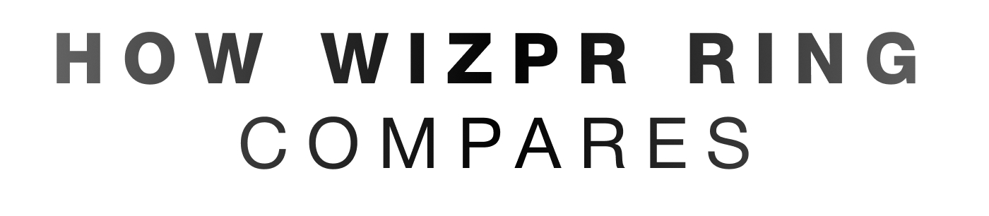 WIZPR RING: Future of Voice Interaction with AI by VTouch Inc. - Indiegogo