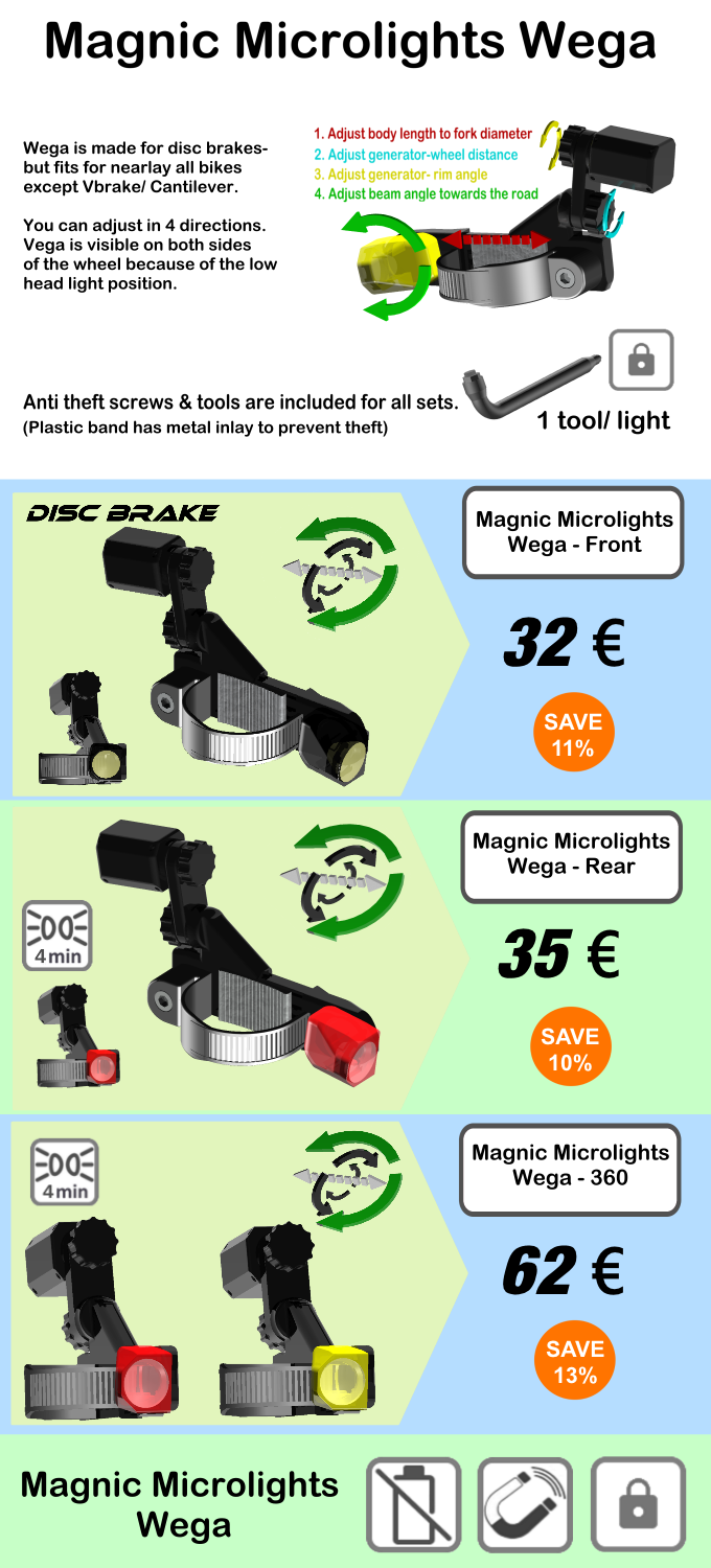 Magnic Microlights: Contactless dynamo bike lights by Dirk Strothmann ...