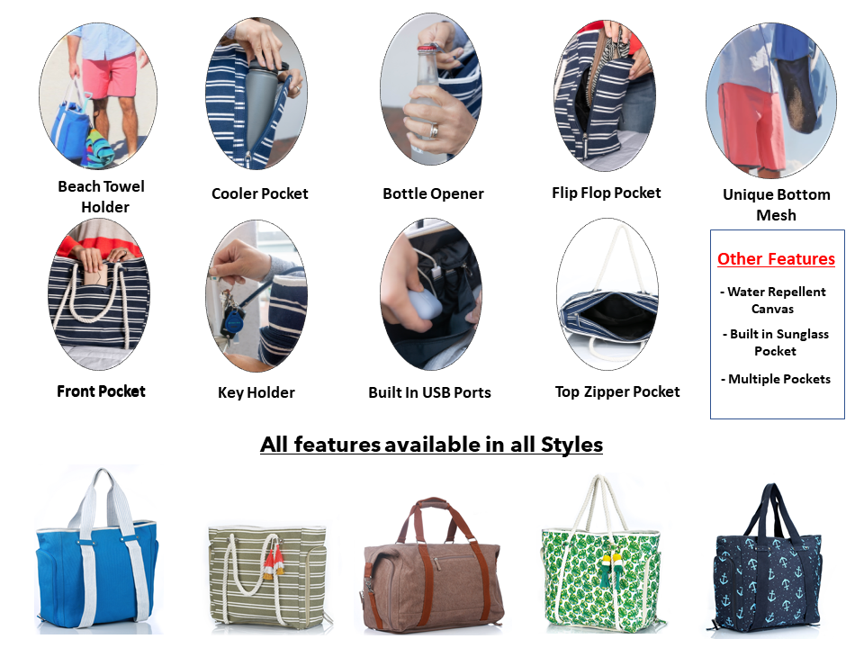 dezzio classic functional beach tote travel bag DEZZIO - The World's First Functional Beach Bag by DEZZIO LLC