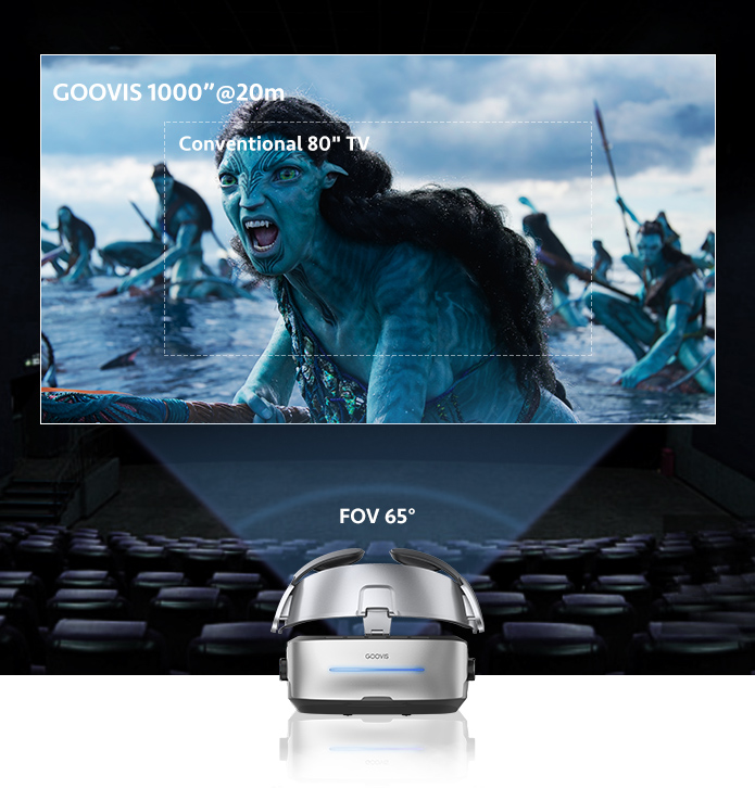GOOVIS G3 Max: Most Advanced 5K OLED Cinematic HMD by GOOVIS Team