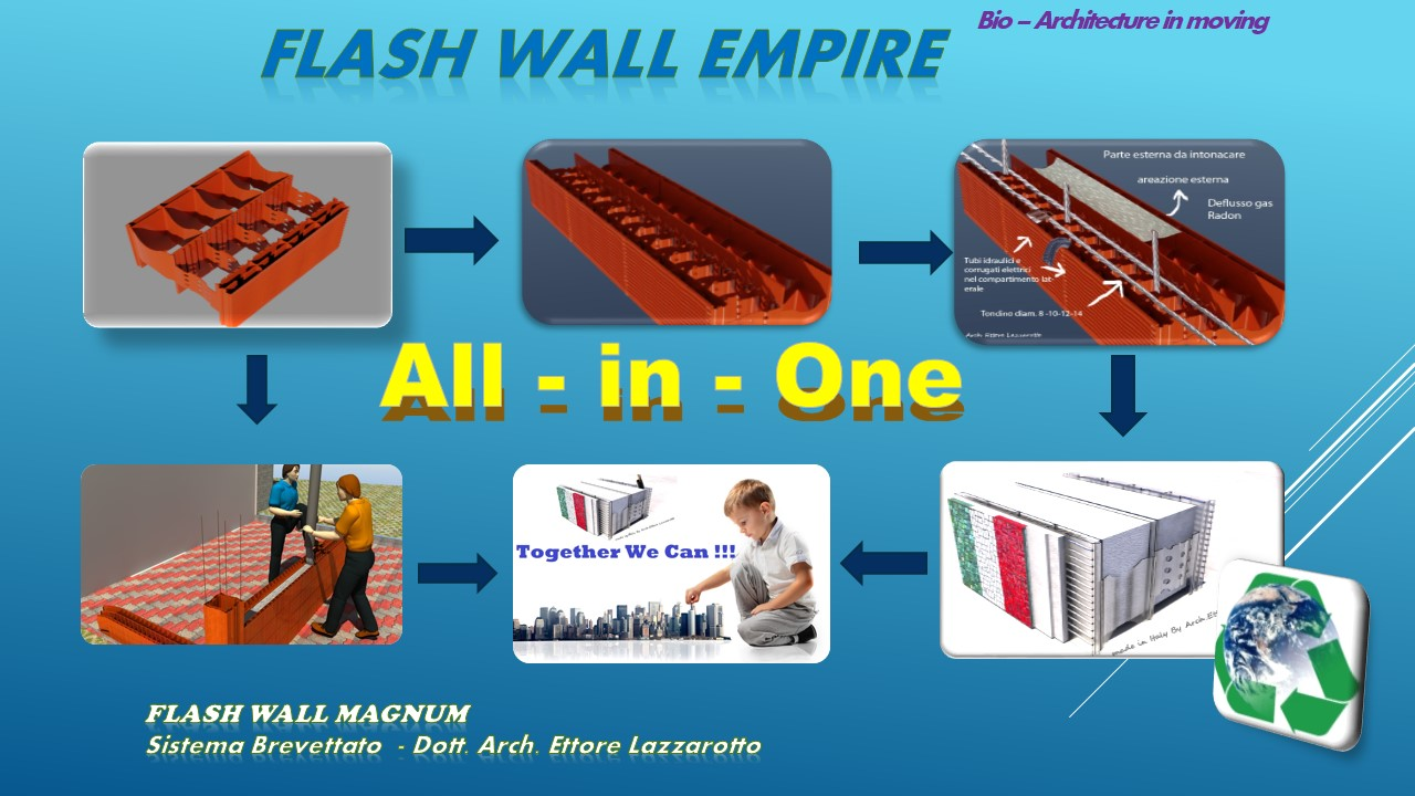 Flash Wall System by Magnum Flash Wall System - Indiegogo