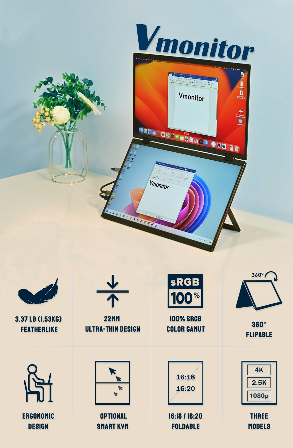 Vmonitor Vmonitor: The Best Foldable Dual 4K Monitors by V monitor - Indiegogo