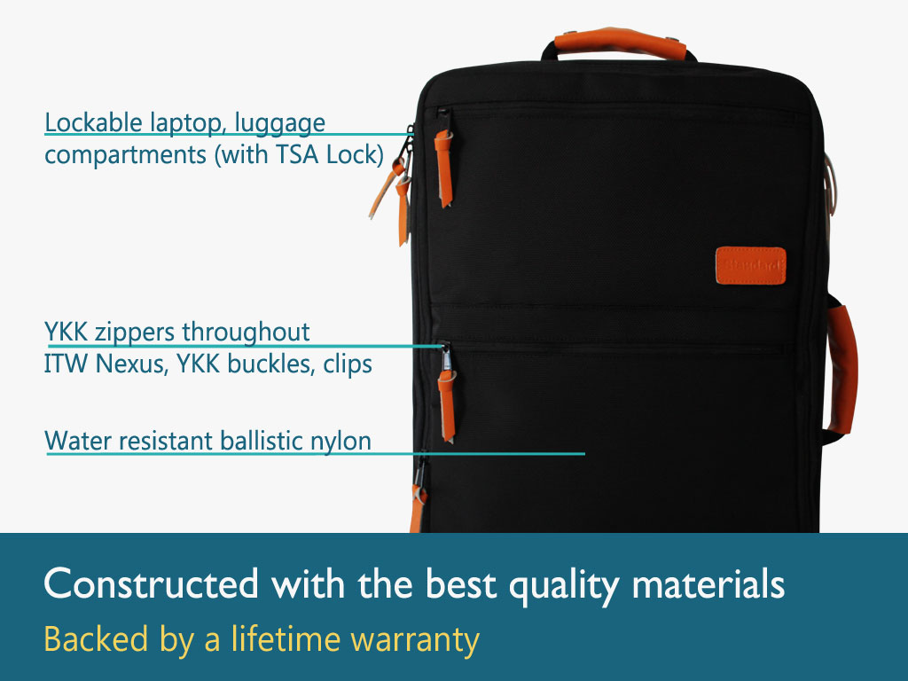 buckner leather convertible backpack Fossil Mens Convertible Backpack Home Fossil Men's Buckner Leather  Convertible Backpack At Plaza