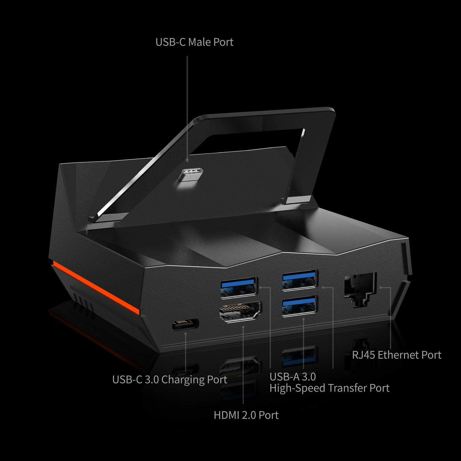 ONEXFLY: Most Compact and Powerful 7840U Handheld by OneXPlayer