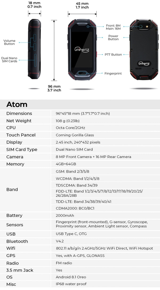 Atom, The Smallest 4G Rugged Smartphone by Unihertz - Indiegogo