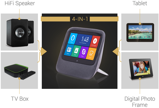 Spark Clazio Hi-Fi SMART SPEAKERスマートスピーカ Spark: The most powerful all-in-one smart speaker by Clazio