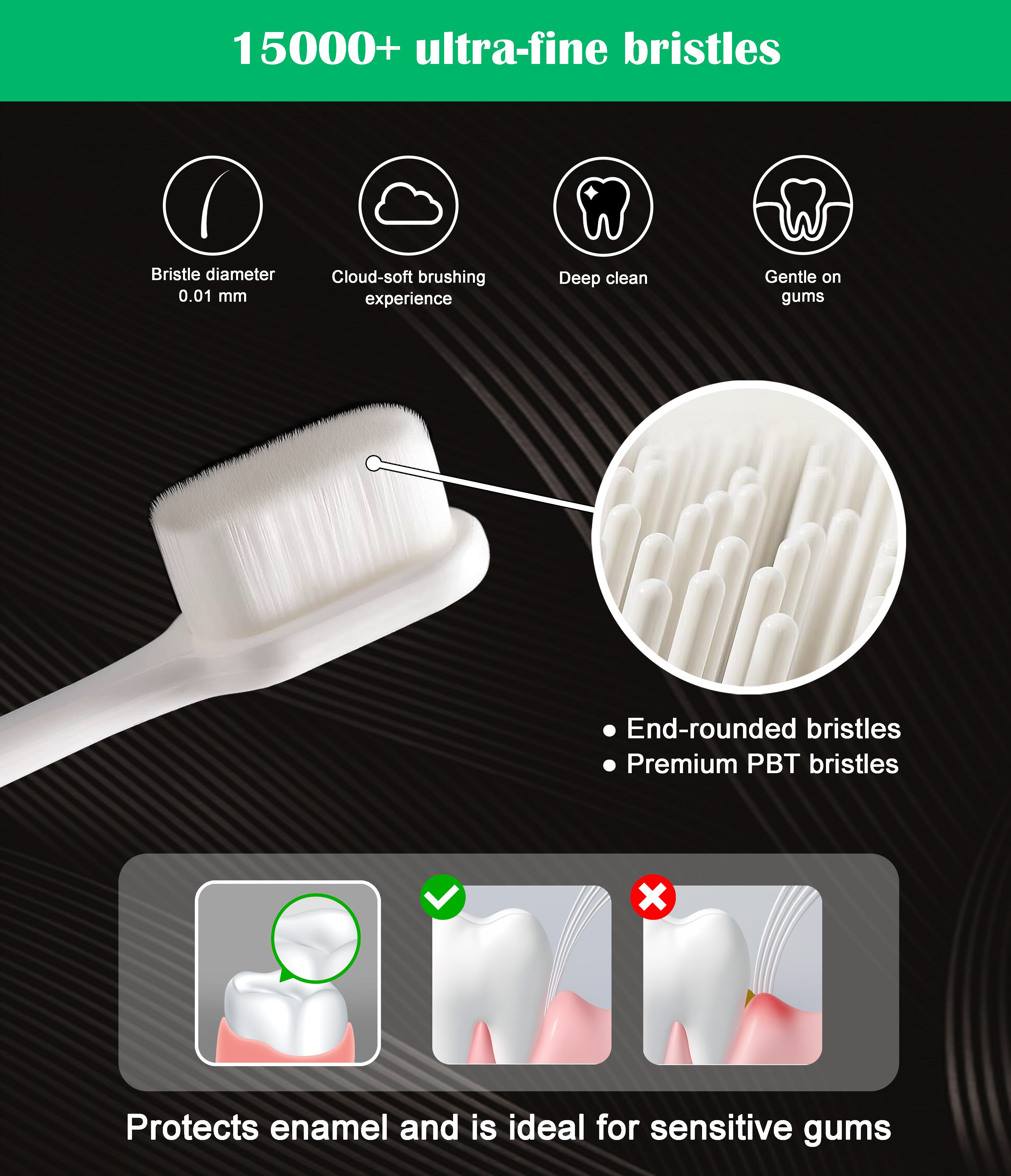 Dentrekx: The Next Generation Travel Toothbrush by BESTYIHON - Indiegogo