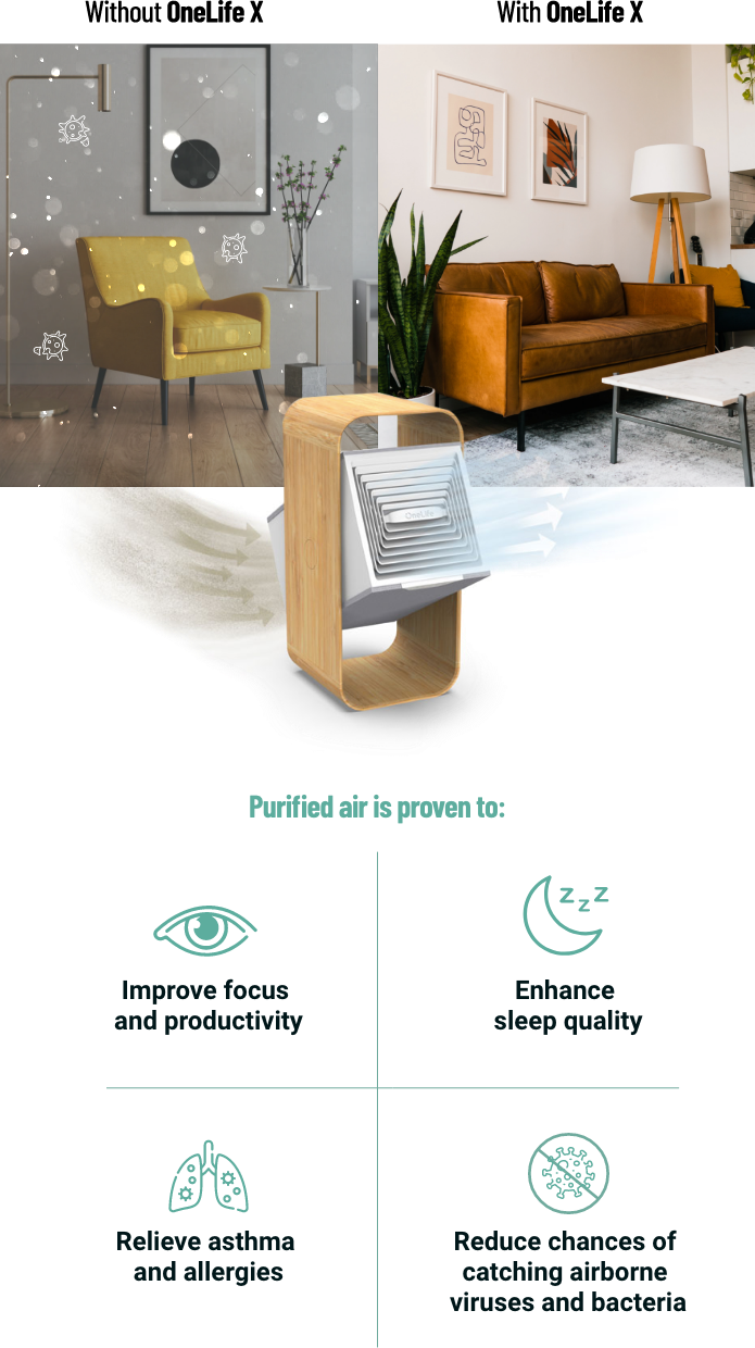 OneLife X: High-Tech Plasma Air Purifier by Christoph Burkhardt