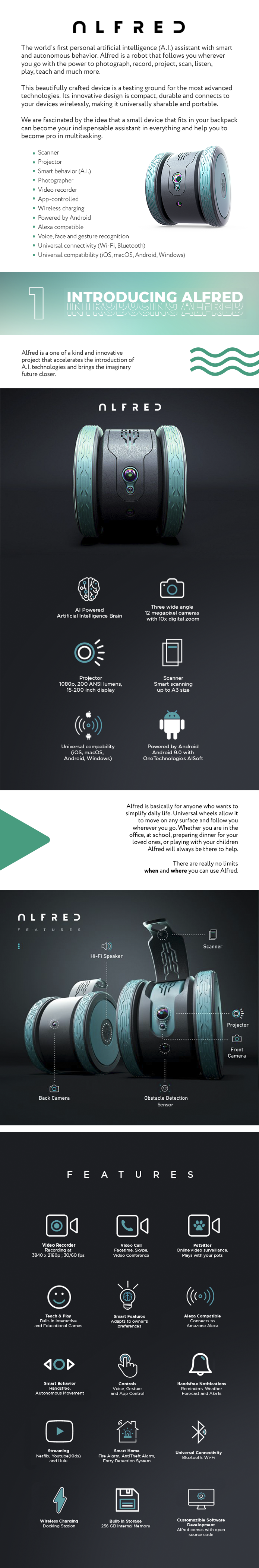 ALFRED: The world’s first personal A.I. assistant! by One Technologies ...