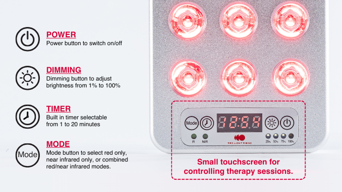 Red Light Rising Target Light 3.0: Handheld Red Light Therapy by Red Light Rising Ltd ...