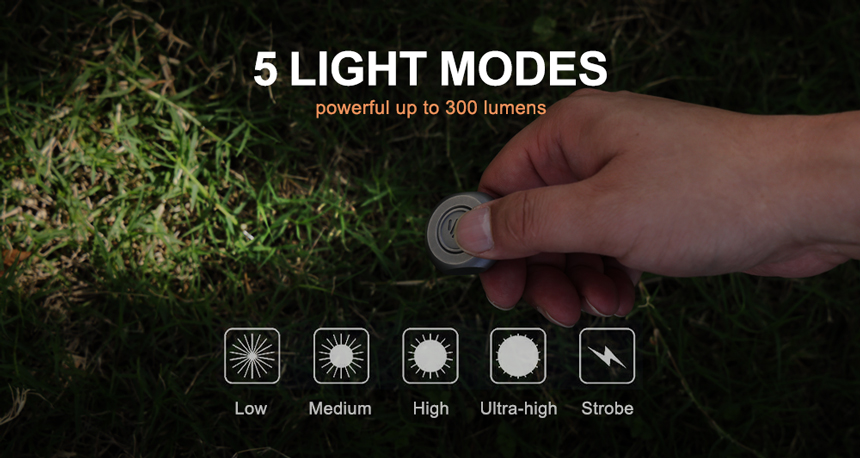 The MiCoin: Ti Coin-Sized Rechargeable Flashlight by Firefly - Indiegogo