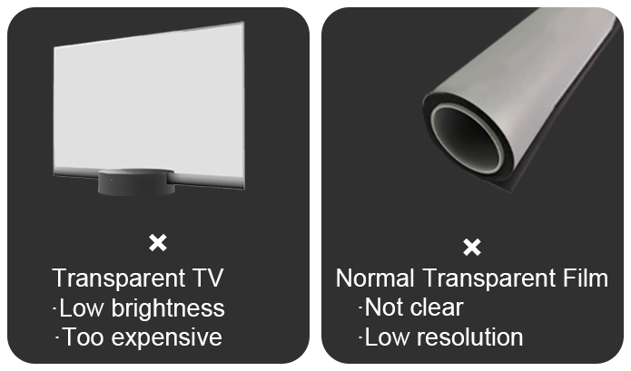 The World's Best Transparent Projection Screen by Nano AR - Indiegogo